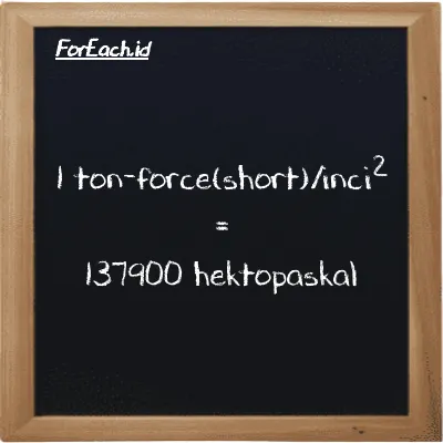 1 ton-force(short)/inci<sup>2</sup> setara dengan 137900 hektopaskal (1 tf/in<sup>2</sup> setara dengan 137900 hPa)